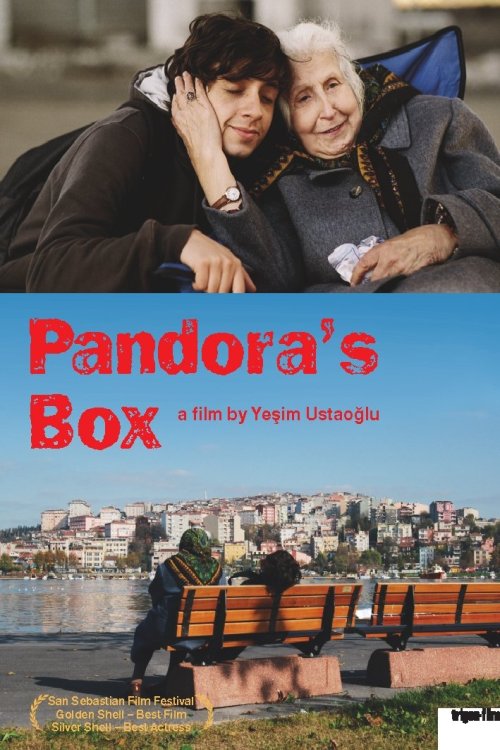 Pandora’nın Kutusu